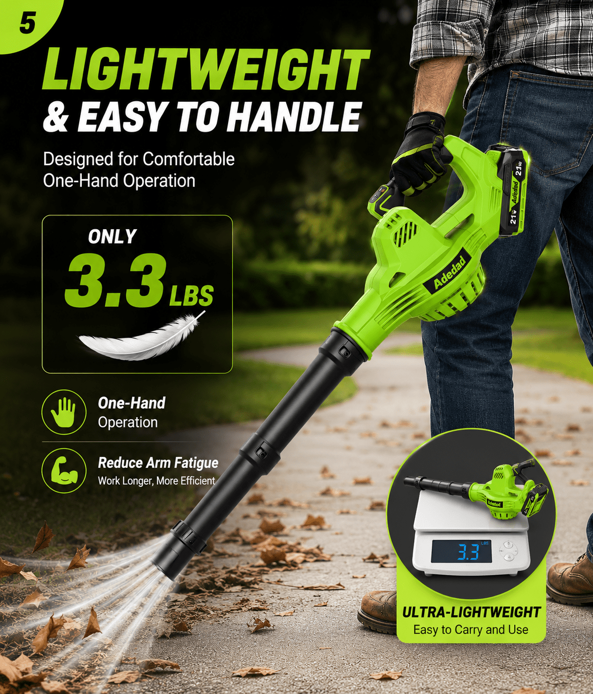 21V Cordless Leaf Blower 4-in-1 Nozzles Design Battery Powered Leaf Blowers with 2x Battery and Charger Lightweight Small Electric Blower for Lawn Care,Garden,Yard,Eaves,etc