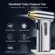 thumbnail image 5 of 130000RPM Violent Turbo Jet Fan Brushless Motor Turbofan Air Blower for Computer Keyboard Outdoor Car Home, 5 of 5