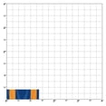 thumbnail image 2 of Air Medal Ribbon, 2 of 4