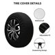 thumbnail image 2 of Fotbe Brown Leopard Funda de Llanta de Repuesto con Estampado, Engrosada, Ajuste Universal para Jeep, Remolque, RV, SUV, Camión-14 inch, 2 of 6
