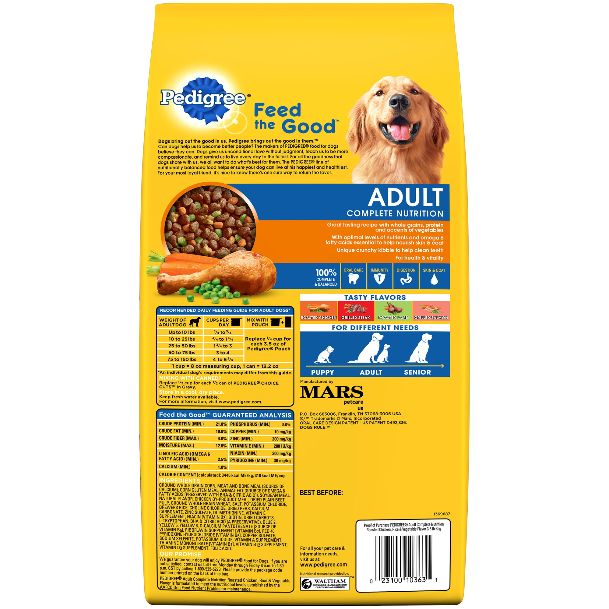 How Much Dry Food Should My Dog Be Eating Food Ideas