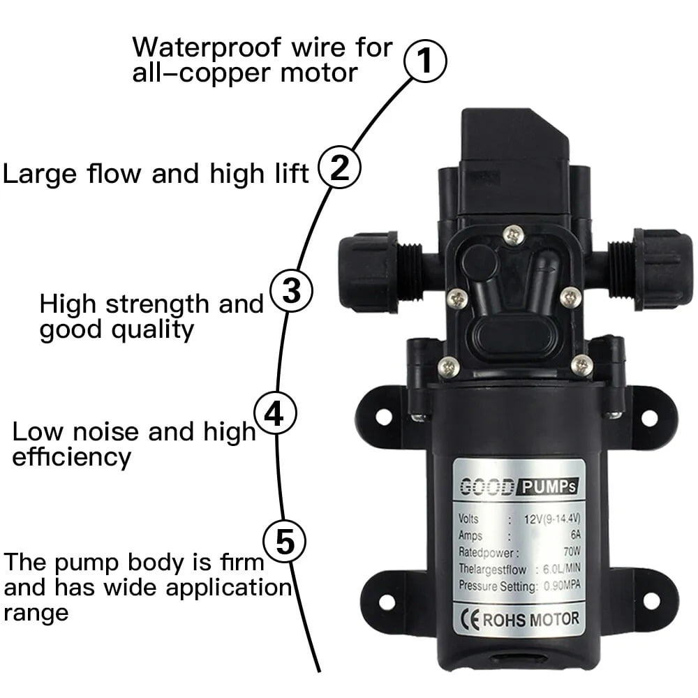 12V Water Pump 130PSI Self Priming High Pressure Diaphragm Pump with Auto Switch for RVs, Boats, and Outdoor Use