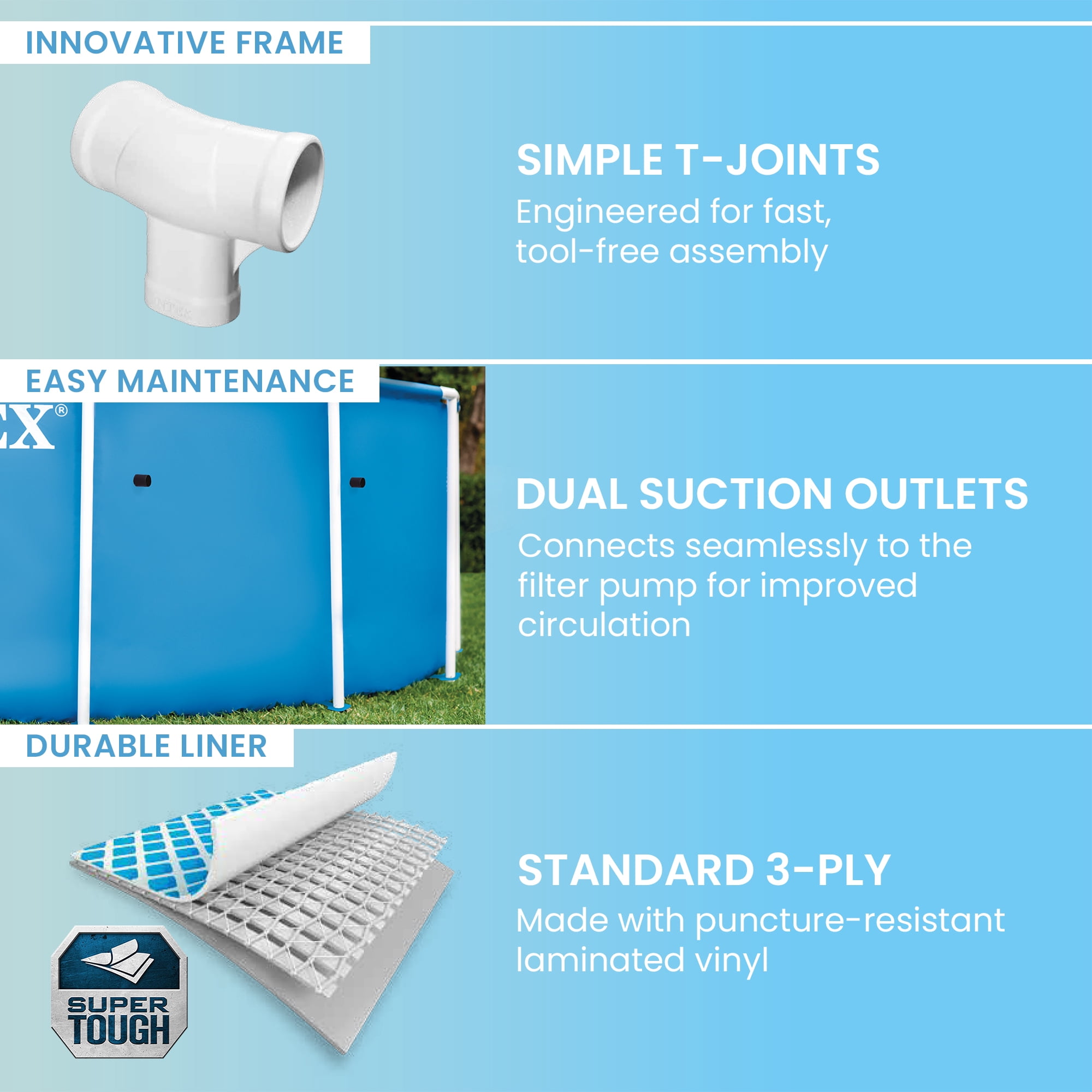 Intex Metal Frame 15' x 48" Round Above Ground Pool and Maintenance Kit