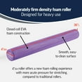 thumbnail image 3 of OPTP PRO-Roller Foam Roller 36" x 4" – Standard Density or Soft Foam Roller for Physical Therapy, Pilates Foam Roller and Yoga Foam Roll Exercises, and Muscle Recovery - Standard Density 36" x 4", 3 of 7