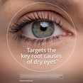 thumbnail image 3 of Suplemento Blink NutriTears para ojos secos, 50 cápsulas blandas, 3 of 7