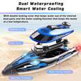 thumbnail image 4 of Richgv Remote Control Boat High Speed RC Boat Toys for Kids Adults, 25+ MPH Electric RC Boat for Pools Lakes with 2.4GHz Remote Control Light, 4 of 9