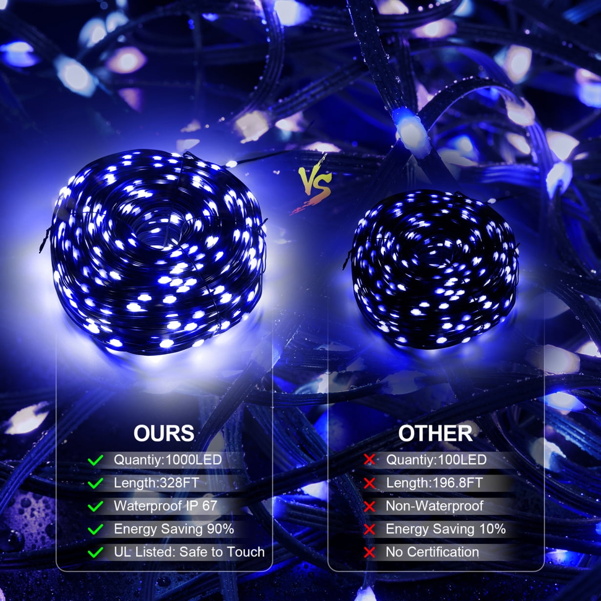 1000 LED Christmas String Lights with Remote Control, 328Ft Christmas Rope Lights with 8 Lighting Modes and Timer Function, Outdoor Xmas Lights for Holiday Wedding Party DIY Garden Decor, Blue