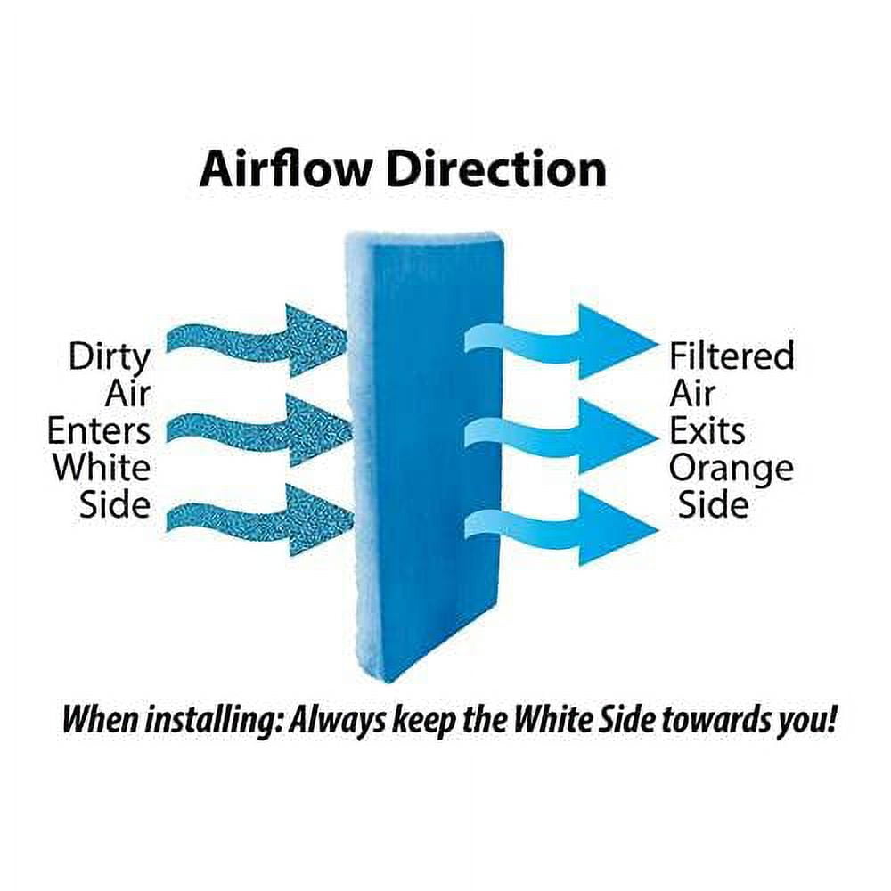 DEFLECTAIR 10 Feet of Blue and White Air Filter Media Roll , MERV6 Polyester Media - 25" Wide