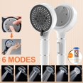 thumbnail image 4 of Leak Proof High Pressure Shower Head with 6 Speed Water Flow Adjustment, 4 of 8