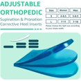 3 Layers Adjustable Heel Wedge Inserts for Supination & Pronation