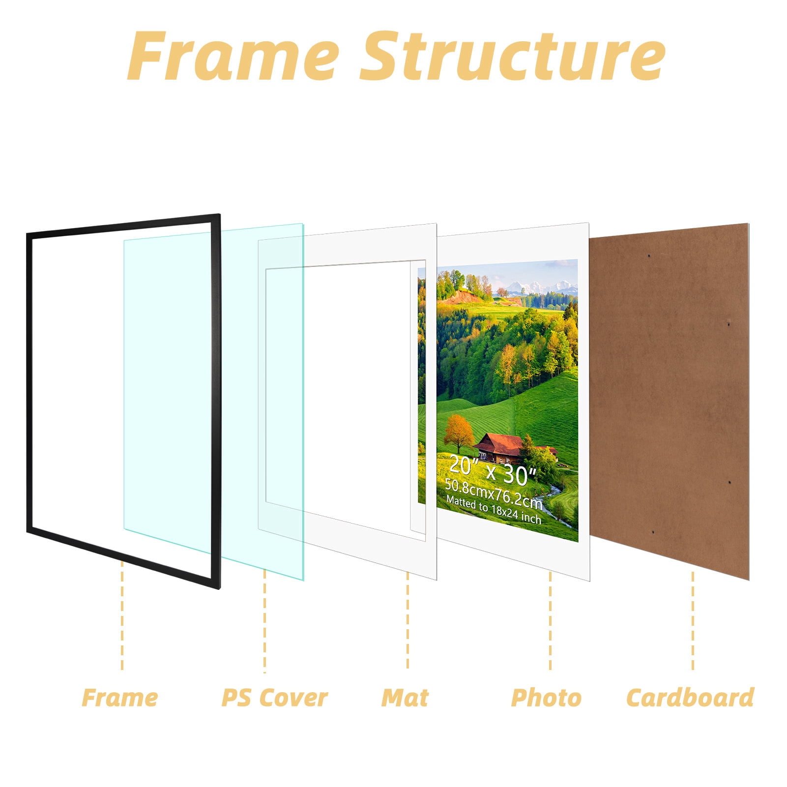 20x30 White Frame without Mat, 18x24 Metal Poster Frame with Mat for Wall Mounted