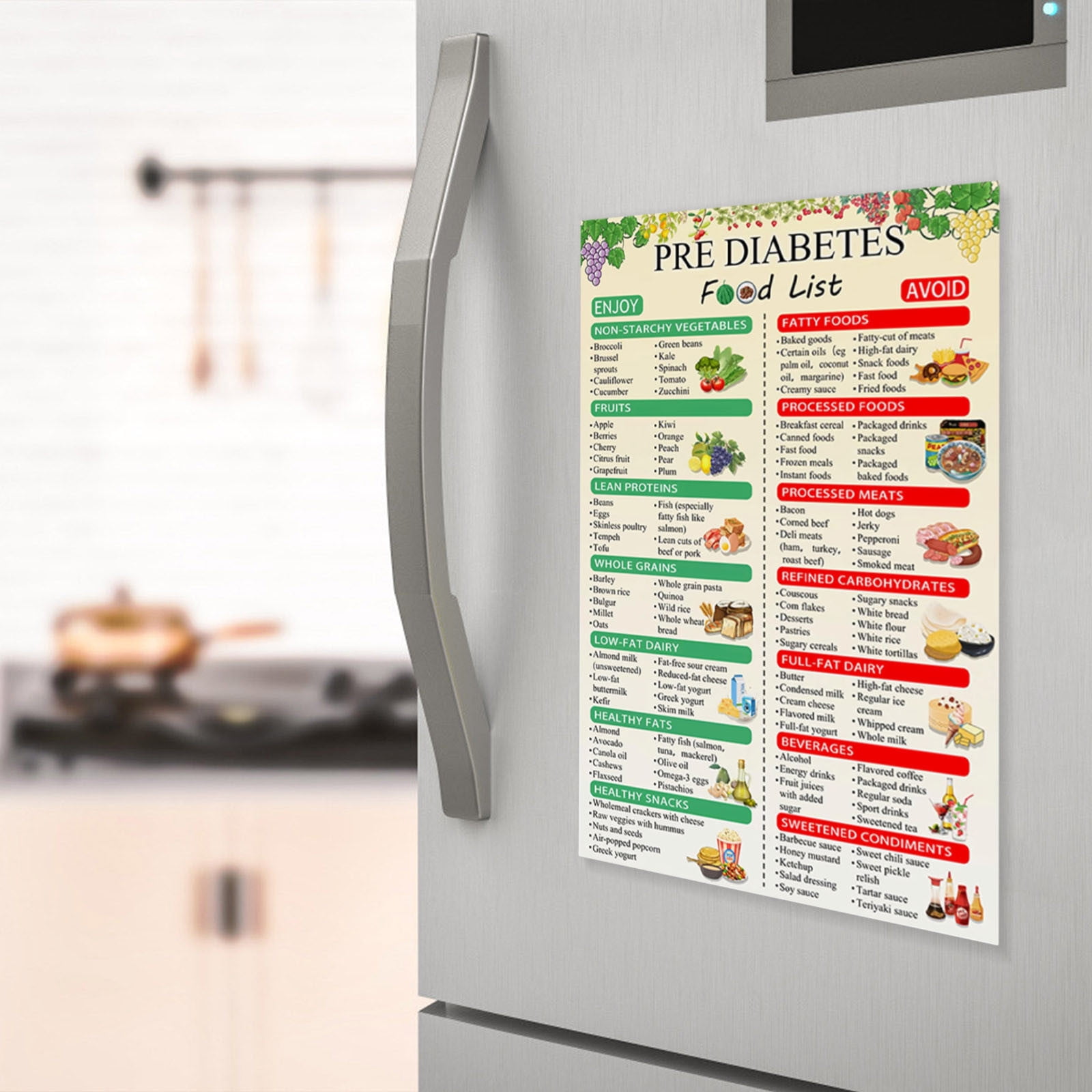 Diabetes Food List and Meal Planner,Diabetic Food Chart,Diabetes Food List Poster,18*12IN Low Card Foods, Diabetic Food Chart, Healthy Grocery Foods Nutrition List, Diabetic Diet Sheet(A)