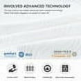 thumbnail image 4 of Twin Size Waterproof Mattress Protector, Easy to Clean Spot and Stain Protection, Fitted Waterproof Mattress Cover, 4 of 9