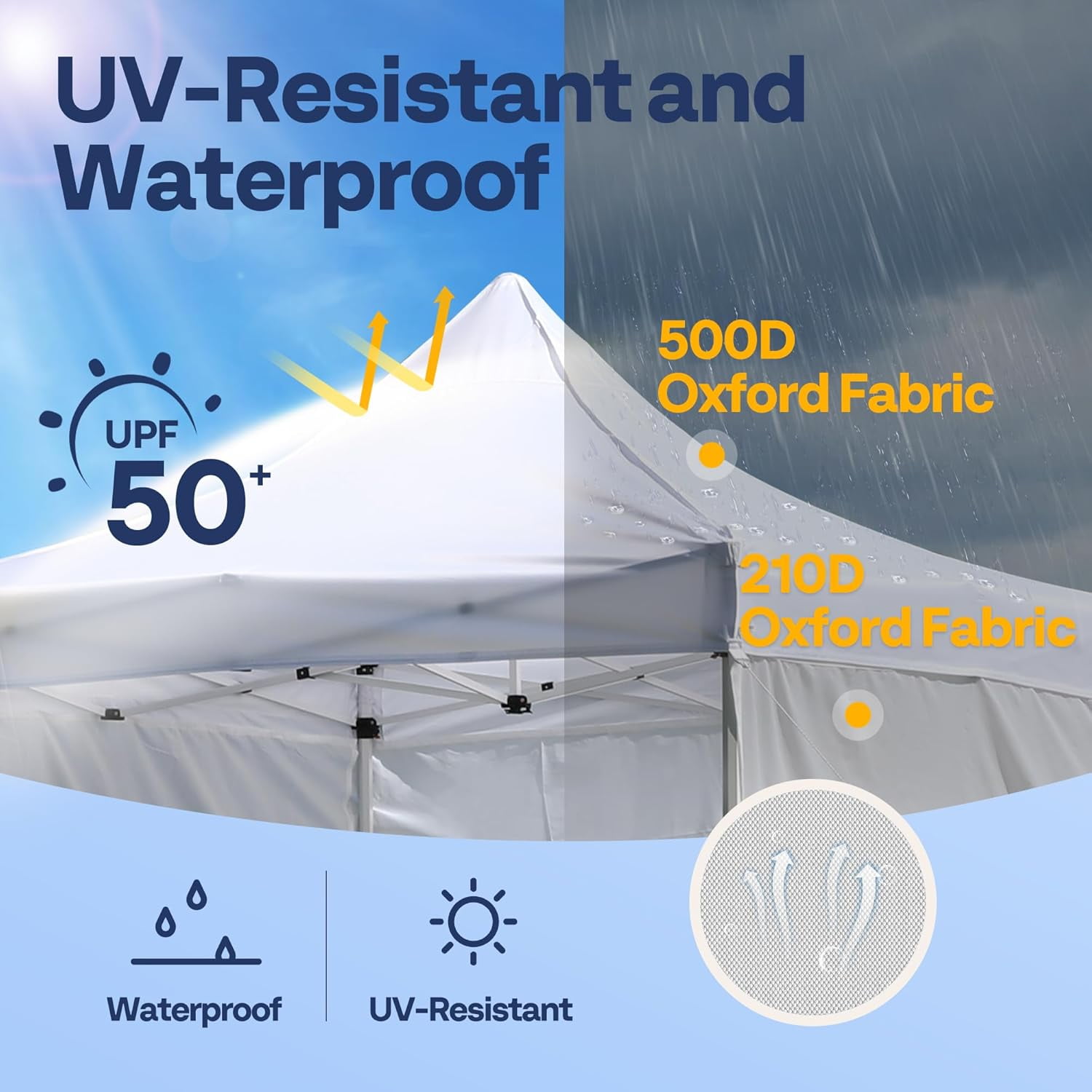 SPECSTAR White Commercial Tent 10' x 10' Instant Pop-up Straight Leg Canopy with Sidewalls