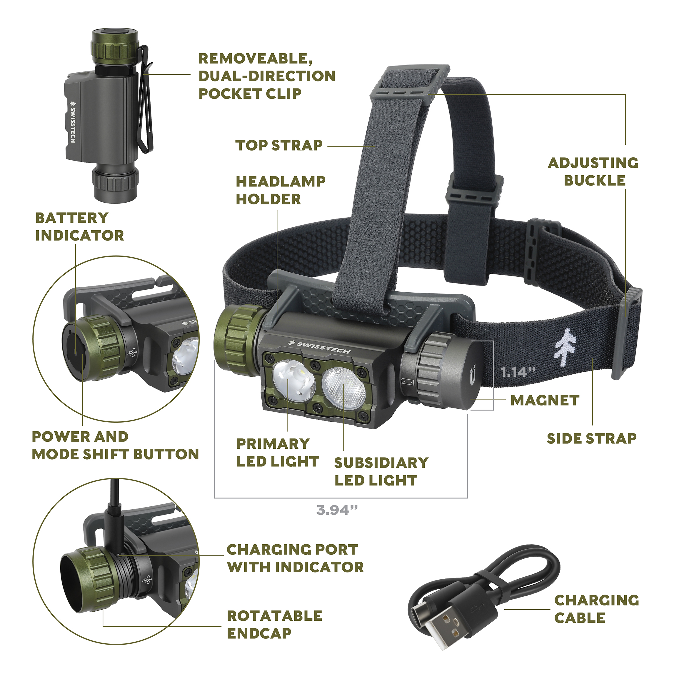 Swiss Tech STARKE 30, 3000 Lumen Rechargeable LED Headlamp with Magnetic Base