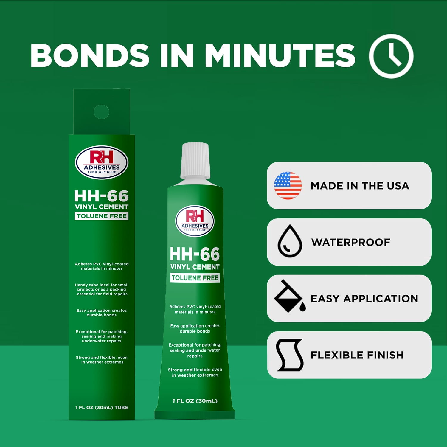 RH Adhesives HH-66 Toluene Free Vinyl Cement, PVC Bonding Strength