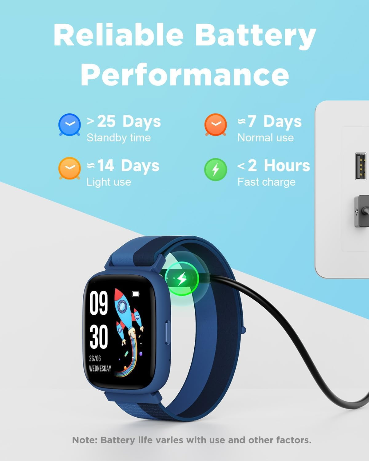BIGGERFIVE Smart Watch for Kids, 1.8" Fitness Tracker Watch Pedometer, Sleep Monitor, IP68 Waterproof, Calorie Step Counter, Puzzle Game with/Without APP for Girls Teens 5-16,
