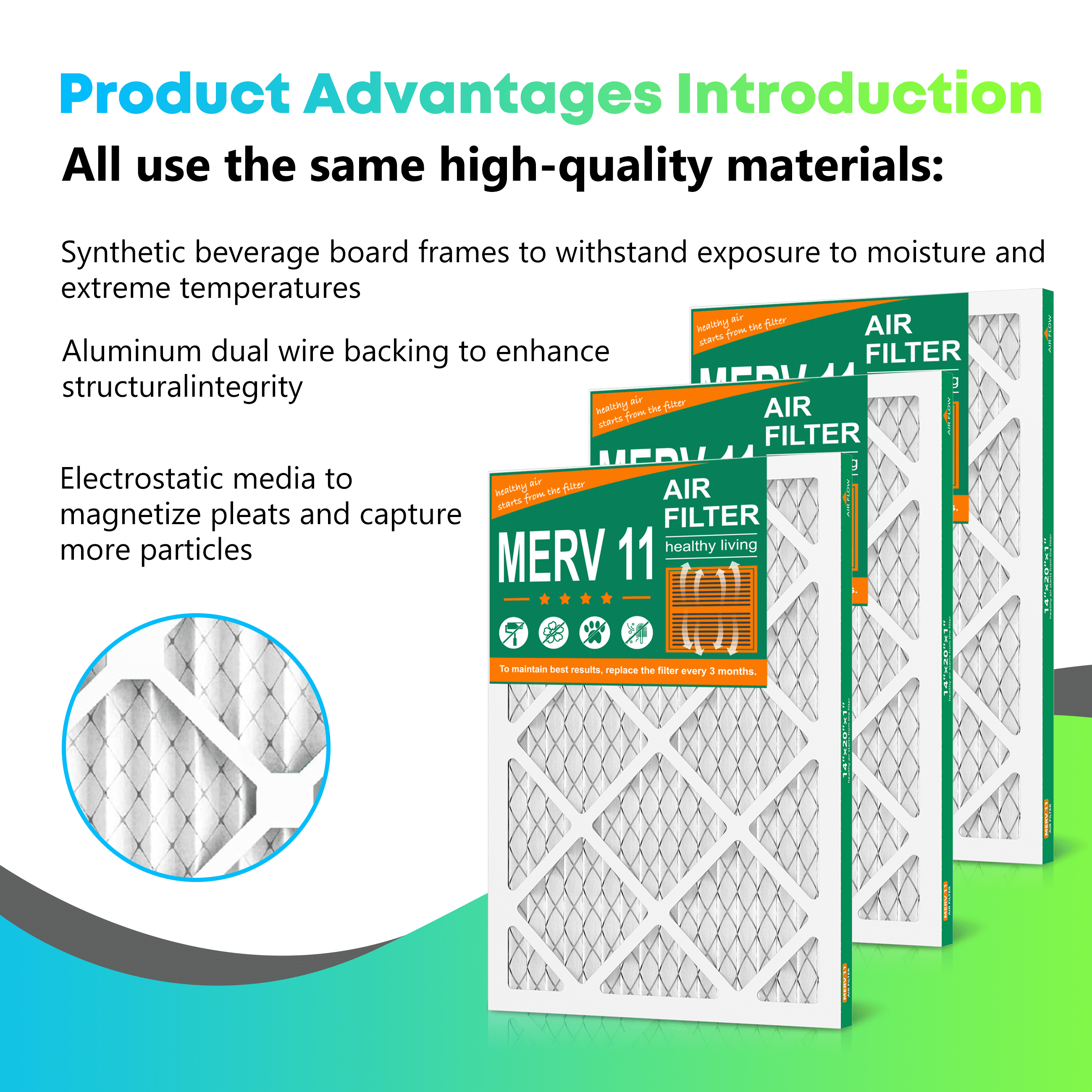 SUIXINEYI MERV 11 HVAC 16x20x1 Furnace  Air Filter Pleated Air Filtersfor Home Air Conditioner,6 Packs