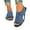 Blue, variant on Women Walking Sandals Arch Support Orthotic Comfortable Plantar Fasciitis Non- Casual Open Toe Sport Sandals for Athletic Summer Beach