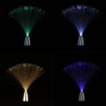 thumbnail image 2 of Fiber Fountain Light, Beautiful Design Sturdy Durable Plastic Material Night Light, For Grass Doors Christmas Trees  Colorful, 2 of 8