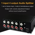 Signal Distributor,Usb 5v Powered In 4 Out 5v Powered Rca 4 Out Audio ...