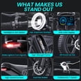 thumbnail image 6 of DTTZH F6 Electric Bike for Adults, 750W Motor, 60 Miles, 28 mph E Mountain Bike, 20" x 4" Fat Tire Off-Road Ebike, 48V 15.6Ah UL2849 Certified, 6 of 10