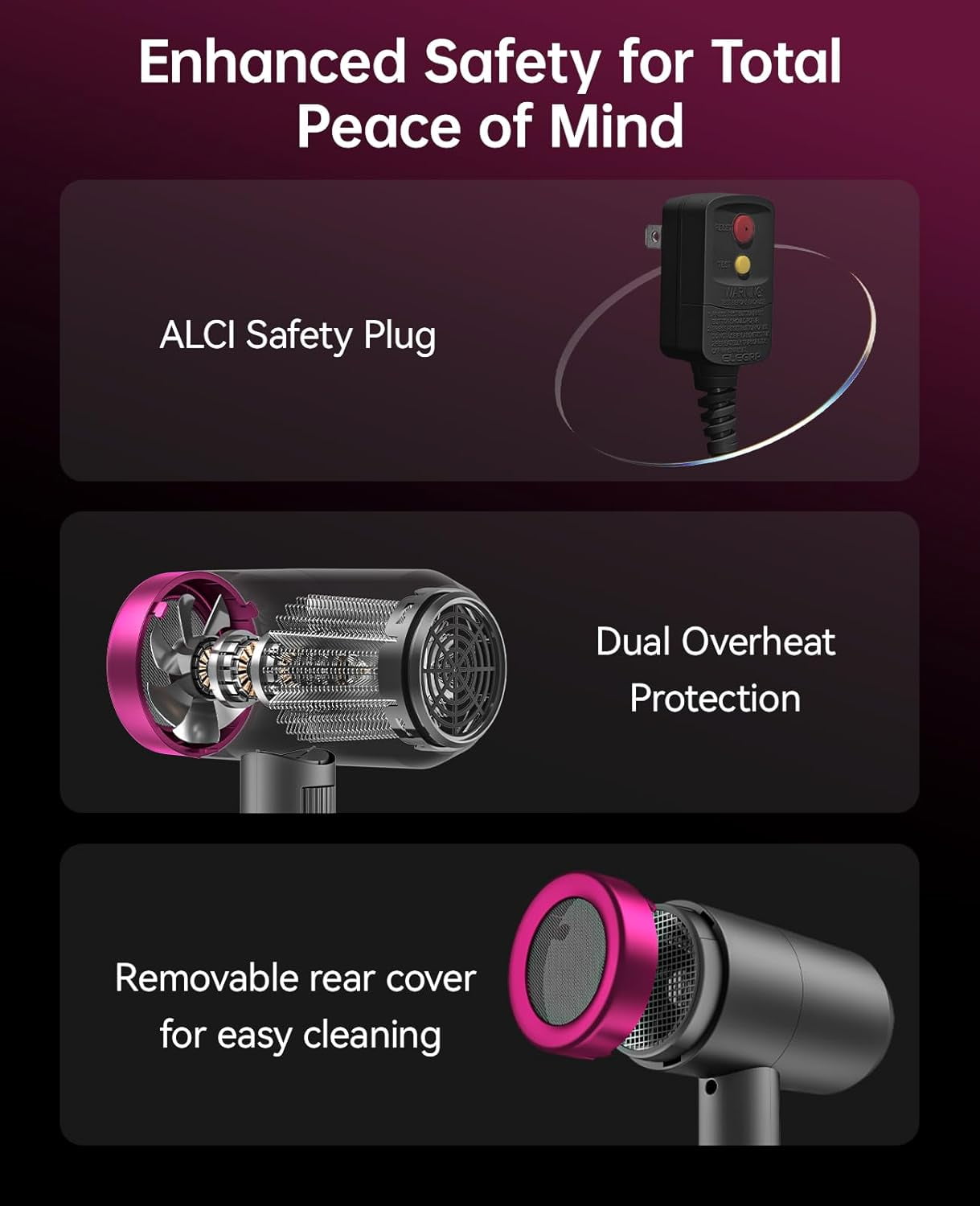 Professional Ionic Hair Dryer, Powerful 1600W Fast Drying Low Noise Blow Dryer with Concentrator Nozzle Diffuser Attachments for Home Salon Travel,ALCI Safety Plug