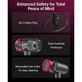 thumbnail image 2 of Professional Ionic Hair Dryer, Powerful 1600W Fast Drying Low Noise Blow Dryer with Concentrator Nozzle Diffuser Attachments for Home Salon Travel,ALCI Safety Plug, 2 of 8
