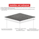 thumbnail image 4 of Termos para agua Foil Ice Pack-negro, 4 of 7