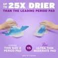 thumbnail image 4 of Poise Ultra Thin Incontinence Pads with Wings, 4 Drop Moderate Absorbency, 54 Count, 4 of 10