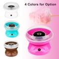 thumbnail image 7 of Leyfeng Portable Cotton Candy Machine Desktop Cotton Candy Maker 450W Candy Floss Machine with Splash Prevention Bowl Sugar Scoop 10pcs Candy Sticks for Home Use, 7 of 7
