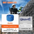 thumbnail image 4 of VEVOR 12.7mm Static Climbing Rope 38M(125ft) Outdoor Rock Climbing Rope Blue, 4 of 9
