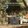 thumbnail image 6 of PECRON E3600LFP Portable Power Station 3072Wh/3600W LiFePO4 Battery Portable Solar Generator for Home Backup Outdoor Camping Emergency, 6 of 11