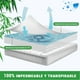 thumbnail image 3 of Gogreen Protector de Colchón Impermeable, Antichinches, Refrescante, Plástico, Tamaño Queen, Bolsillo Profundo, Ajustables 1540 Cm (Bambú, Blanco), 3 of 7