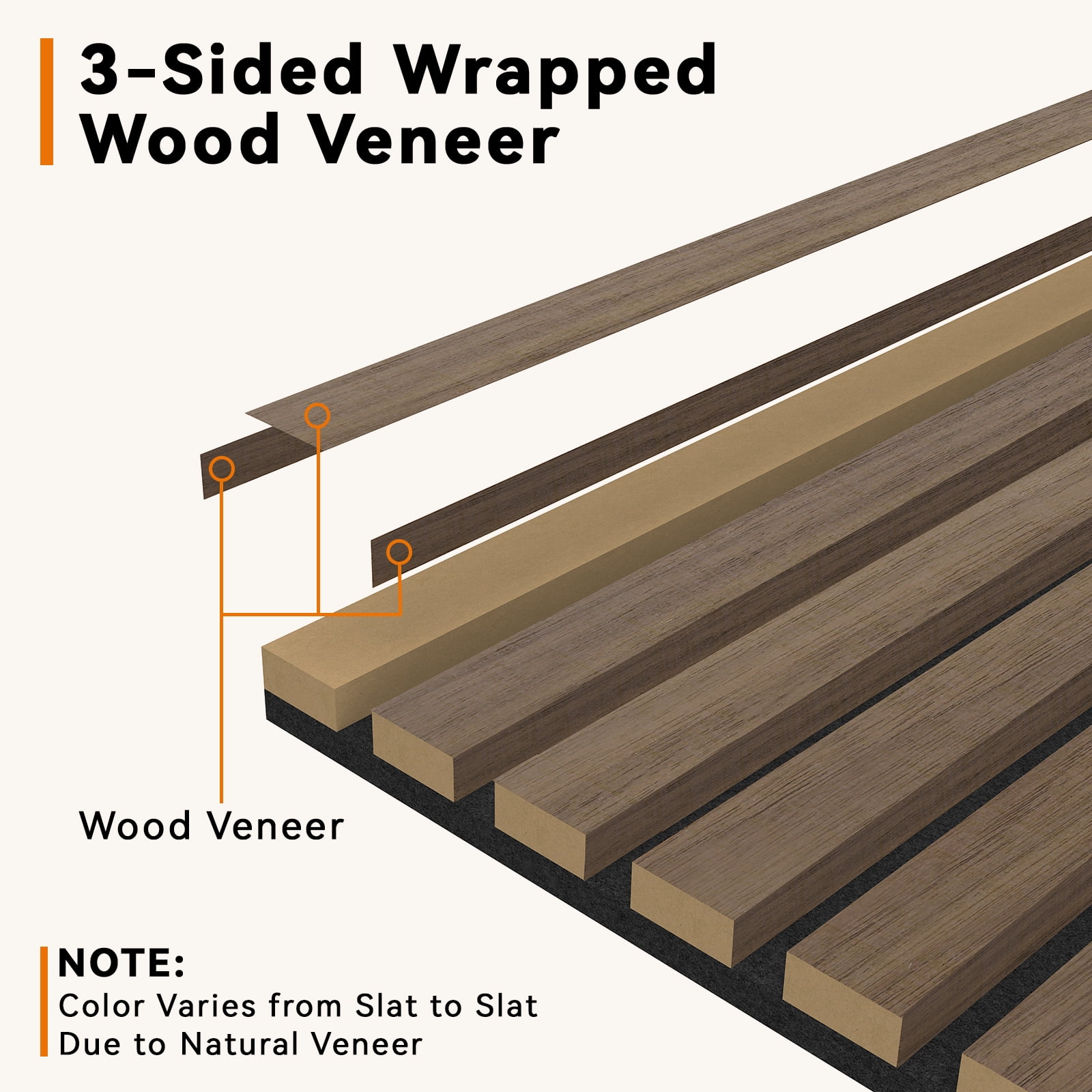 Upick Foldable Acoustic Wall Panels, 4 Pack 48" x 12.6" MDF Slat Wood Panels for Wall, Sound Absorbing Wall Panels for Interior Wall Decor, Walnut