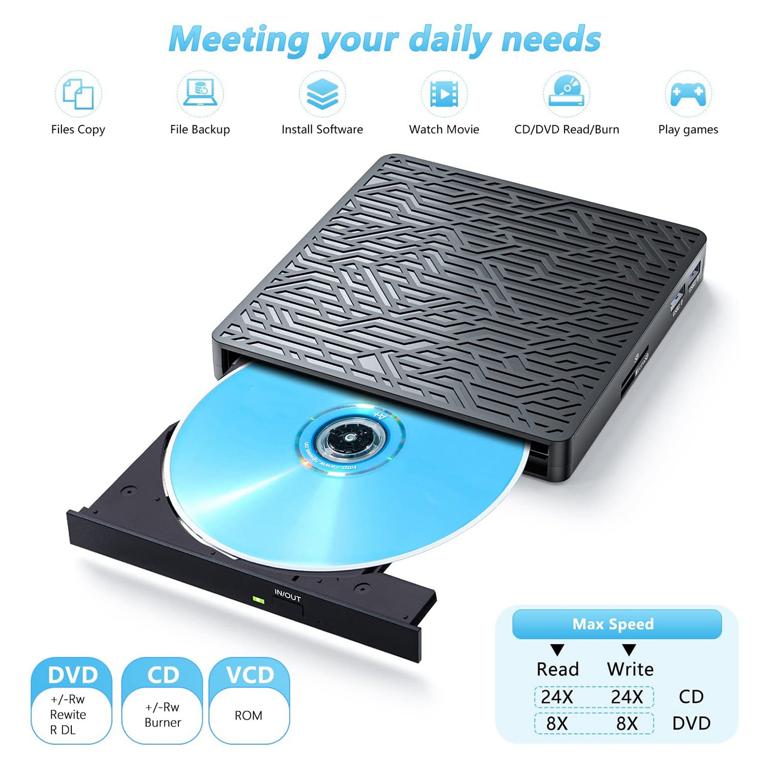 External DVD Drive USB 3.0 and TypeC, 5 in 1 External CD Writer DVD