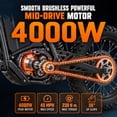 thumbnail image 3 of AMYET Electric Dirt Bike for Adults & Teens, 4000W, 45 MPH, 48V 23Ah, 40-Mile Range, 14"/12" Tires, UL 2272, 3 of 13