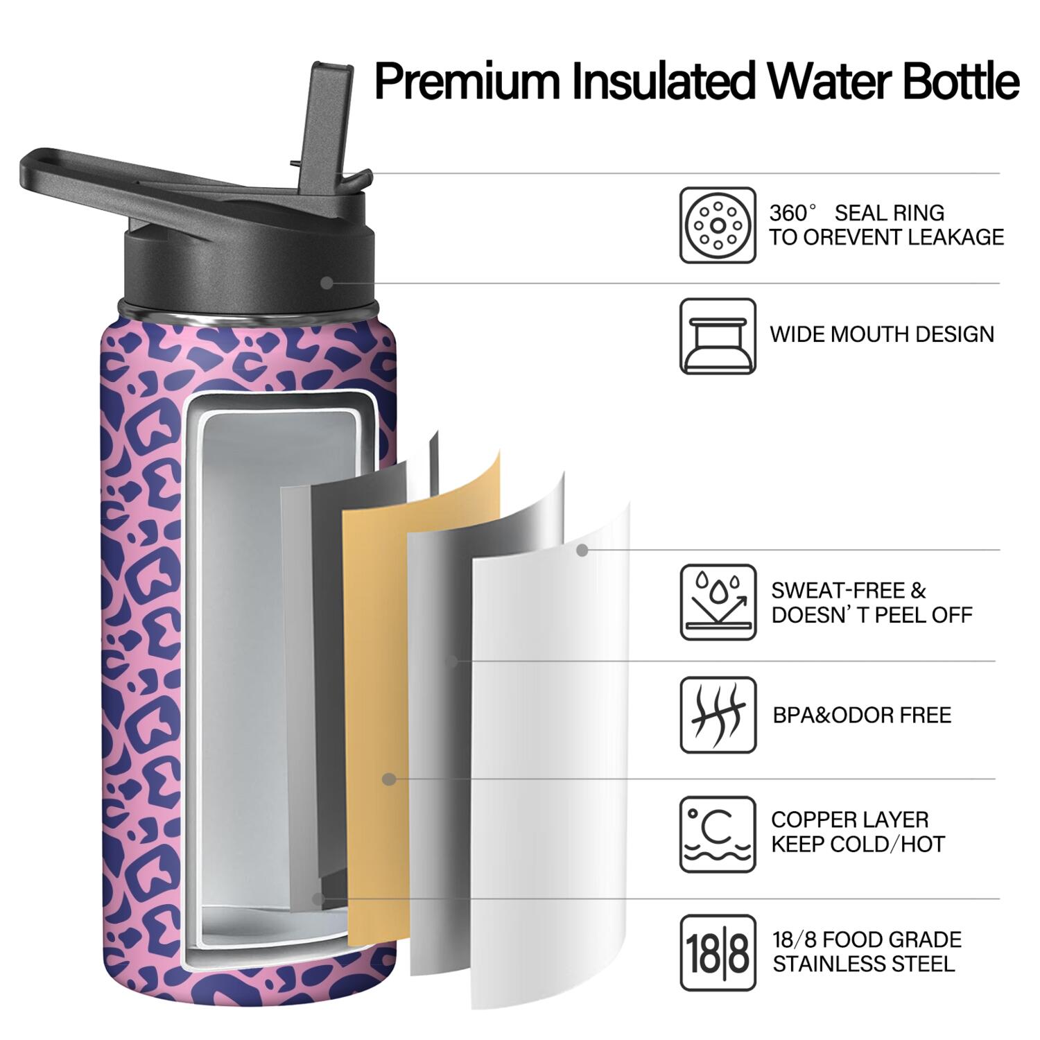 Leopard Print Insulated Stainless Steel Water Bottle with Straw & Cleaning Brush – 18 Oz | Leakproof, BPA-Free, 304 Stainless Steel, Wide Mouth, Travel Mug for Car, Gym, Office