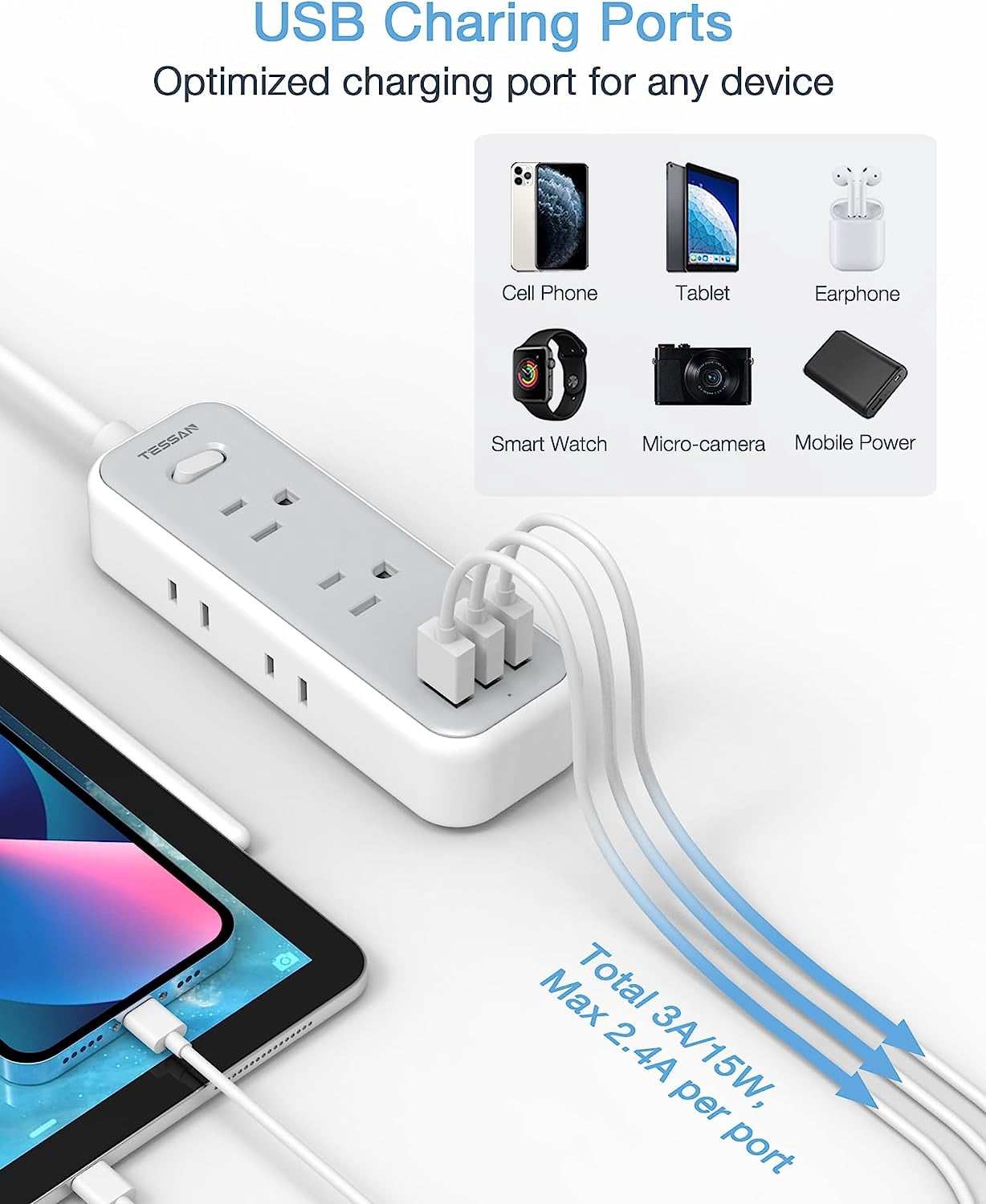 TESSAN Multi Plug-Outlet Splitter 5 AC Surge Protector Outlet Extender with 3 USB Wall Charger