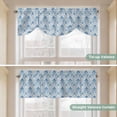 thumbnail image 3 of Tie Up Valance for Windows Blue Abstract Flower Curtains Valances Rod Pocket Valance Window Treatments Abstract Medieval Mural Balloon Curtains for Kitchen Living Room Bedroom Bathroom 54x18 Inch, 3 of 9