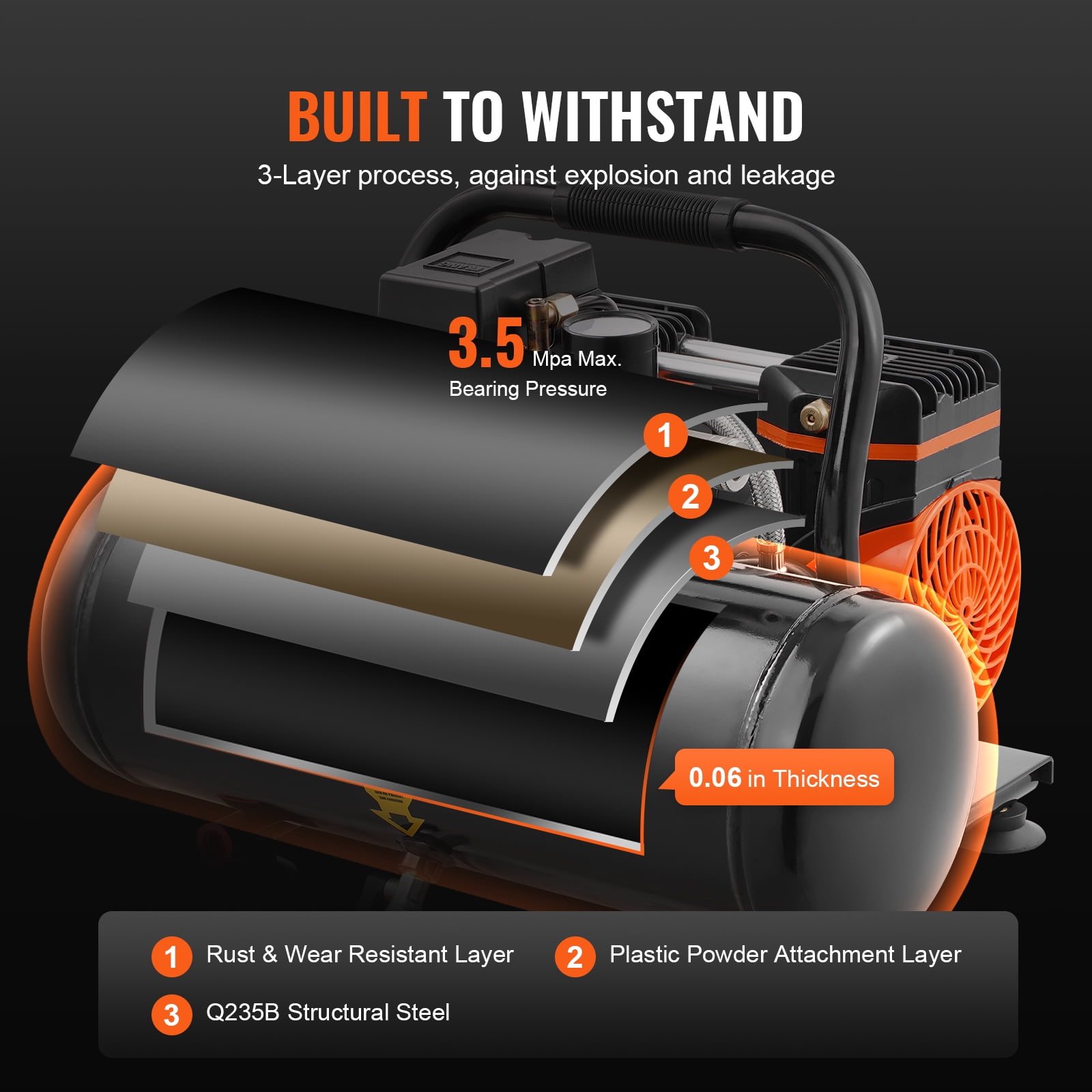 KFFKFF Air Compressor with 2 Gallon Steel Tank, 1HP & 2.1 CFM at 8bar, Oil-Free Operation & Maximum 120PSI, 81dB for Quiet Performance, Ideal for Auto Maintenance, Tire Filling