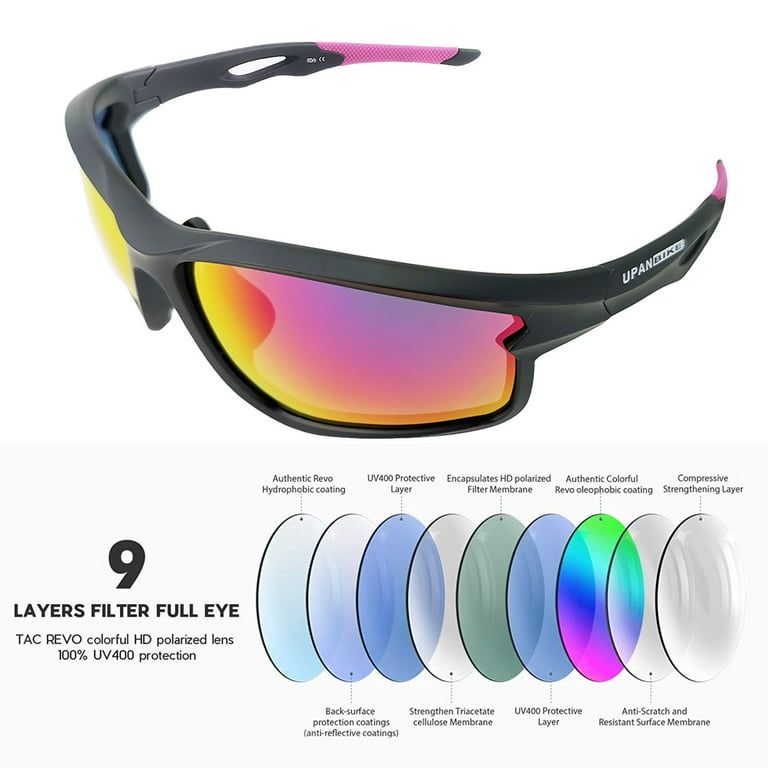 UPANBIKE Bike Cycling Polarized Sunglasses Anti-UV400 Sports  display picture 3