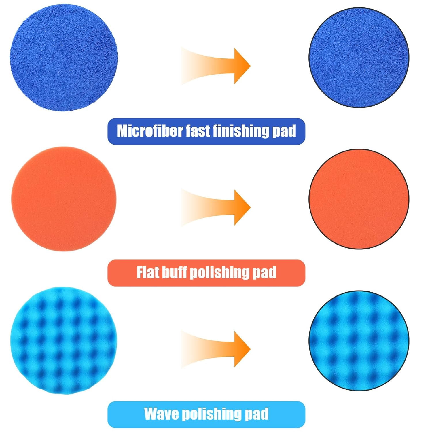 16 Piece Polishing Pads 6 Inch Car Polishing Pad Set Foam Polishing Pad Wax Buffer Polisher Accessories Suitable for Drilling