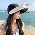 thumbnail image 6 of YgkuHd Hat With Fan for Women - Fan Visor Hat - Three Gear Mediation And Large Area Sun Protection Clearance, 6 of 9