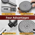 thumbnail image 6 of High Pressure Shower Head with 5 Modes，High Pressure Detachable Handheld Shower Head, 6 of 6