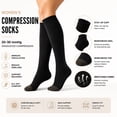 thumbnail image 4 of LWFBDTK Compression Socks 20-30mmHg for Men Women - Graduated Therapeutic Circulation Support for Nurses Running & Travel - 4 Pair Black, 4 of 8