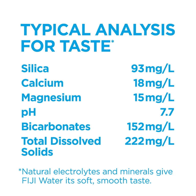 FIJI Natural Artesian Water, 23.7 Fl Oz (Pack of 12) - Walmart.com