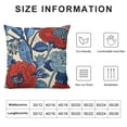 thumbnail image 5 of Peony Floral Red and Blue Euro Sham Pillow Covers Chinoiserie Style Pillow Case Asian Throw Pillow Cushion Cover Farmhouse Pillowcase Home Decor for Sofa Couch Bed Office Car, 5 of 5
