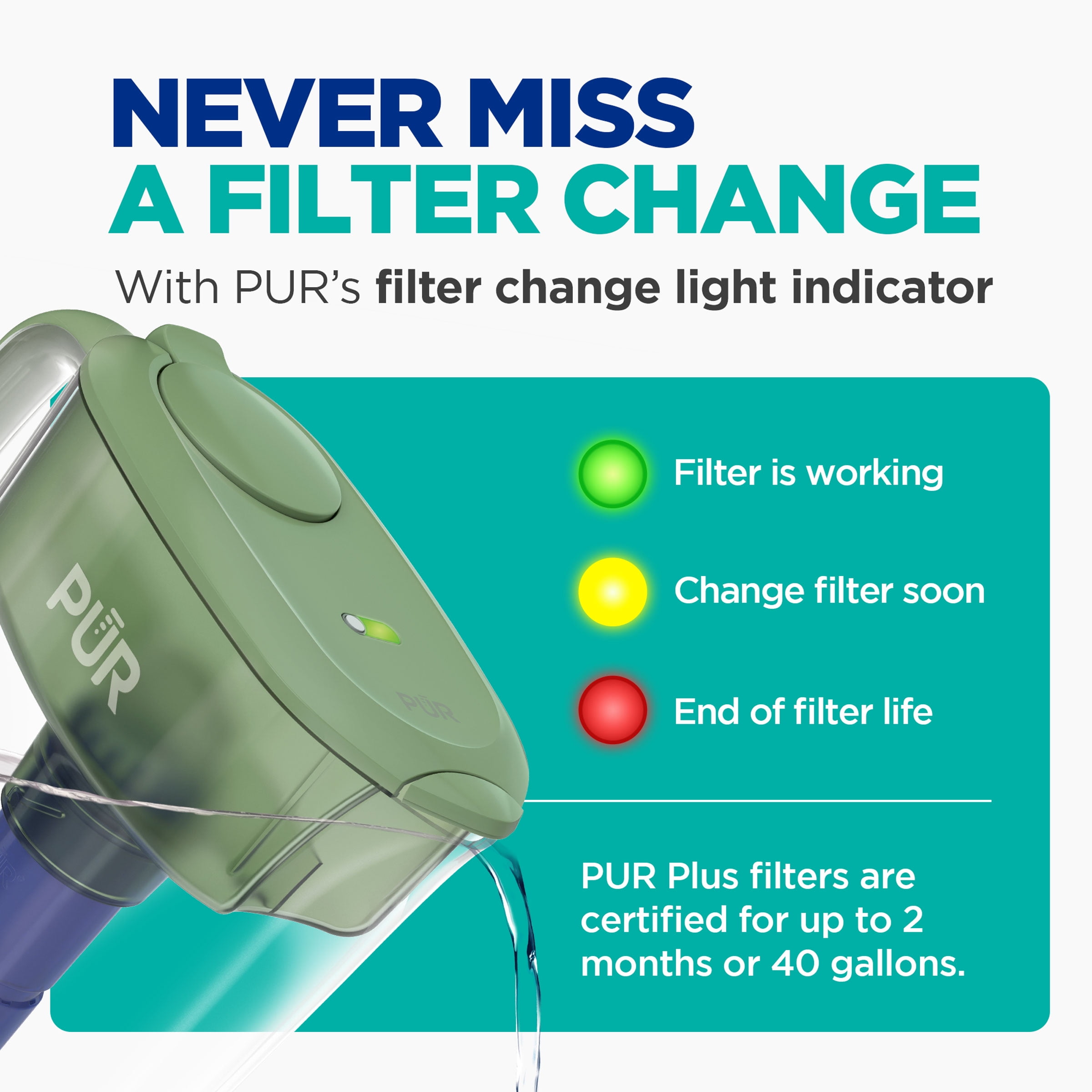 PUR PLUS 11 Cup Water Pitcher with Lead Reducing Filter, W 9.6" x H 10.1" x L 4.5", Sage, PPT111M