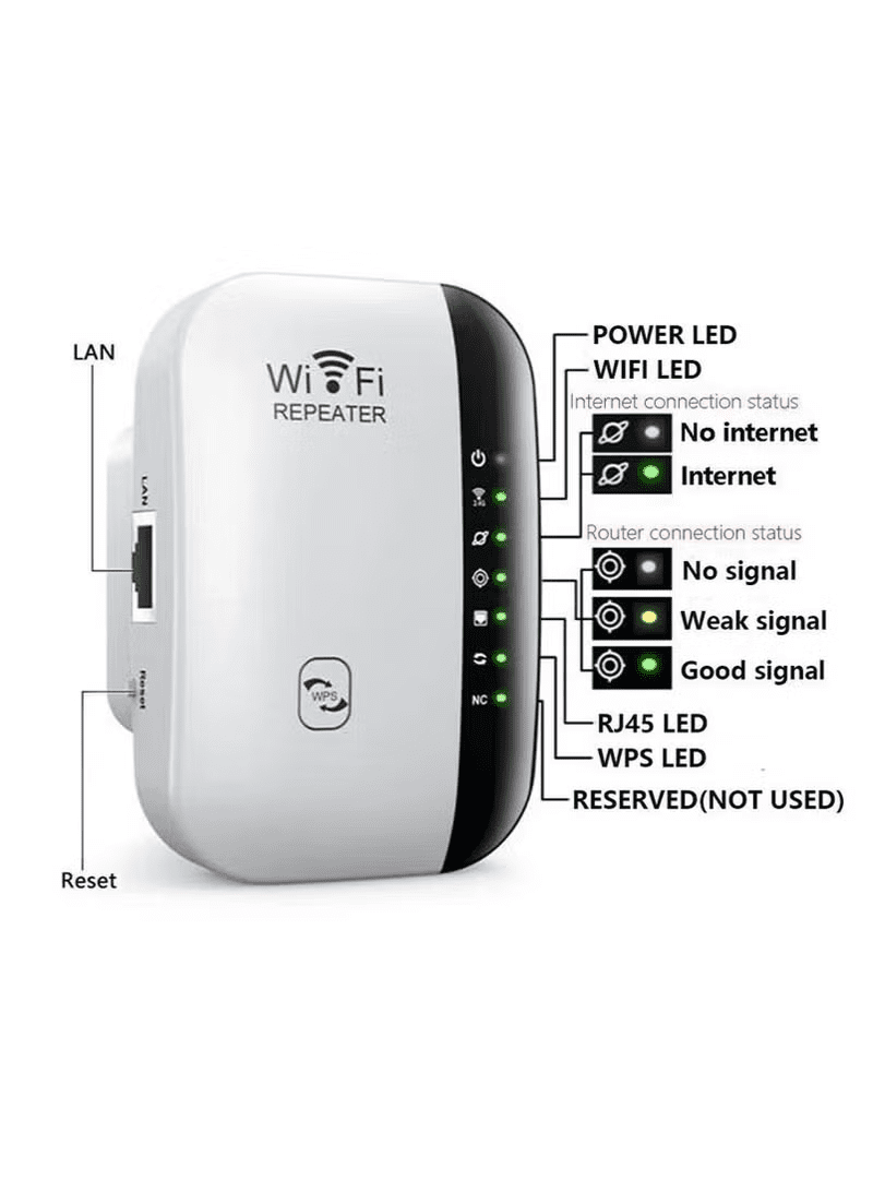 Wireless 300Mbps Wifi Router Range Extender Up to 5000sq（White）